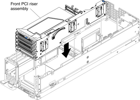 Front PCI riser-cage assembly installation