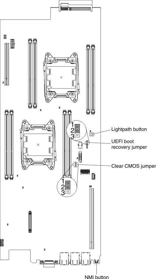 Location and description of switches and jumpers