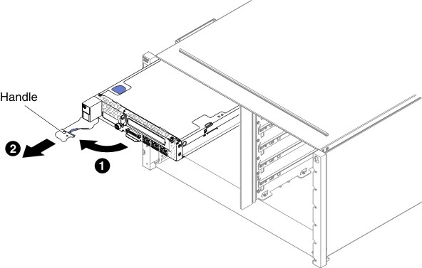 Graphic illustrating the removal of a NeXtScale nx360 M4 compute node from a chassis