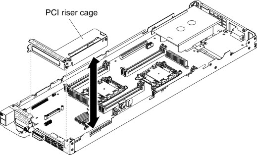 PCI riser-cage assembly removal