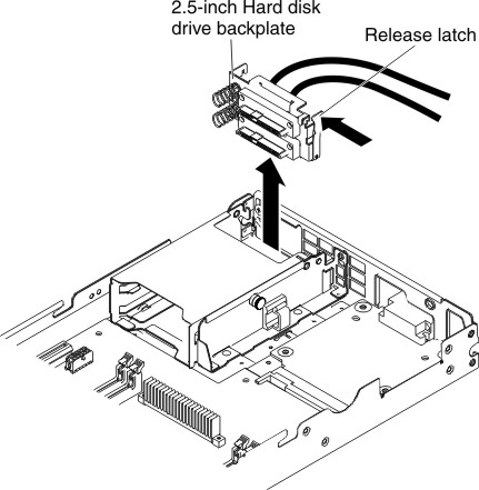 Graphic illustrating removal of HDD backplate