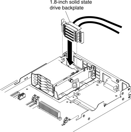 Graphic illustrating installing backplate