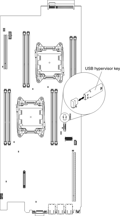 graphic illustrating USB flash drive removal