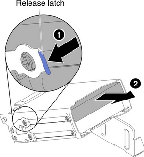 2.5-inch hard disk drive removal
