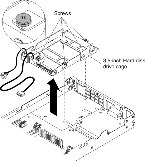 Graphic illustrating removing a 3.5-inch hard disk drive hardware RAID cage