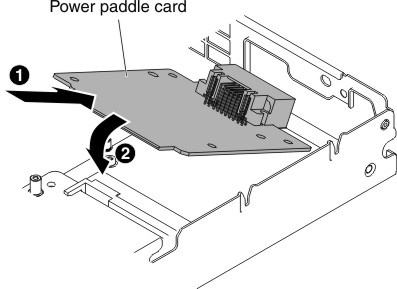 Power paddle card installation