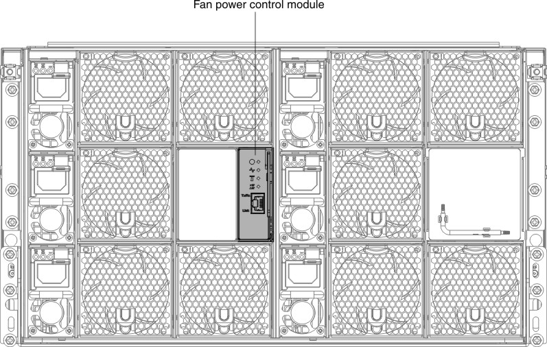 Graphic depicting the chassis fan power control bay