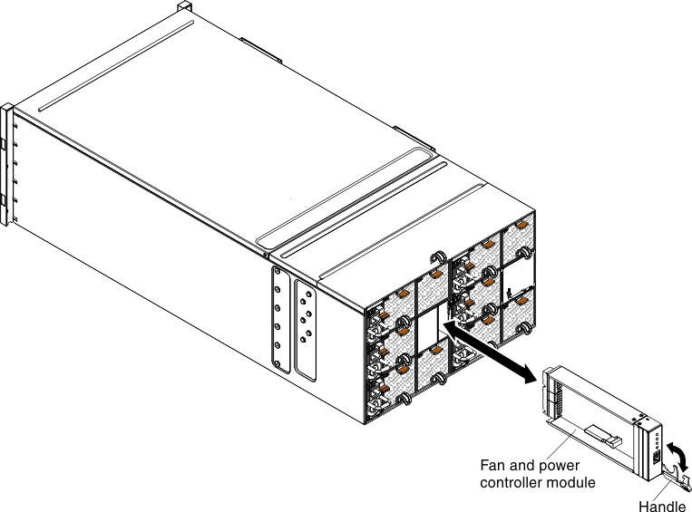 Removal of an fan power control from the chassis
