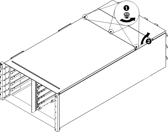 Top cover outward rotation