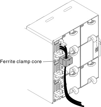 Ferrite clamp core