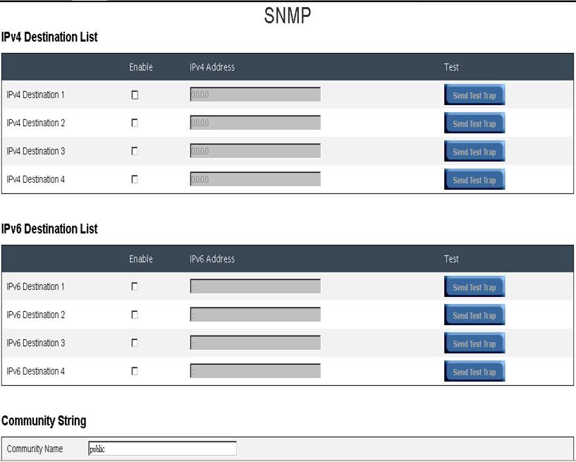 Graphic illustrating the SNMP tab.