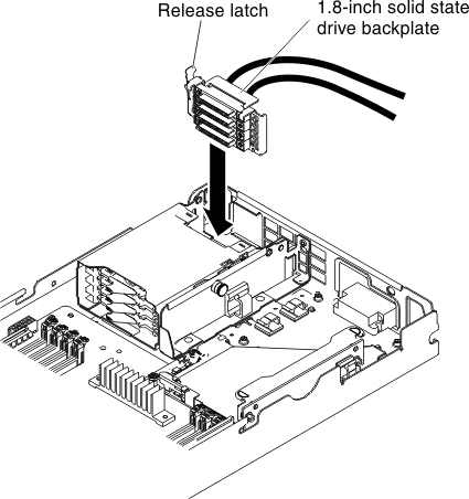 Graphic illustrating installing backplate
