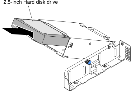 2.5-inch hard disk drive installation