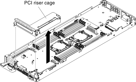 PCI riser-cage assembly removal