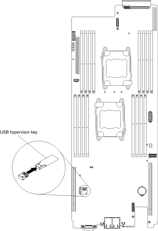 graphic illustrating USB flash drive removal