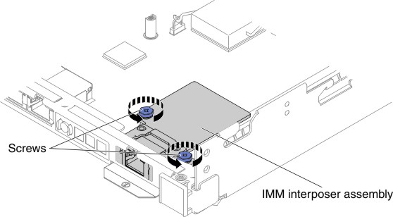 Screws removal from the IMM interposer assembly