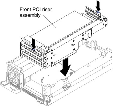 Front PCI riser-cage assembly installation