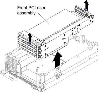 Front PCI riser-cage assembly removal