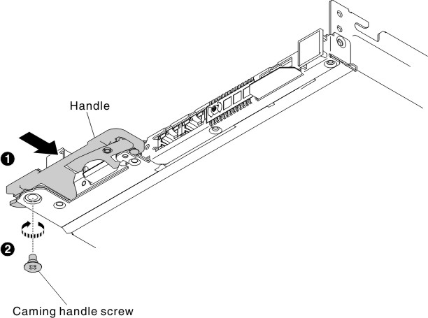 Caming handle screw installation
