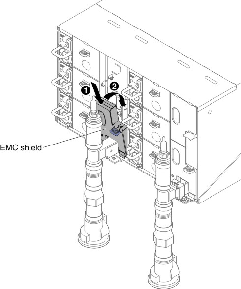 Lower EMC shield installation