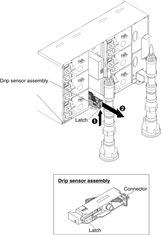 Drip sensor assembly removal