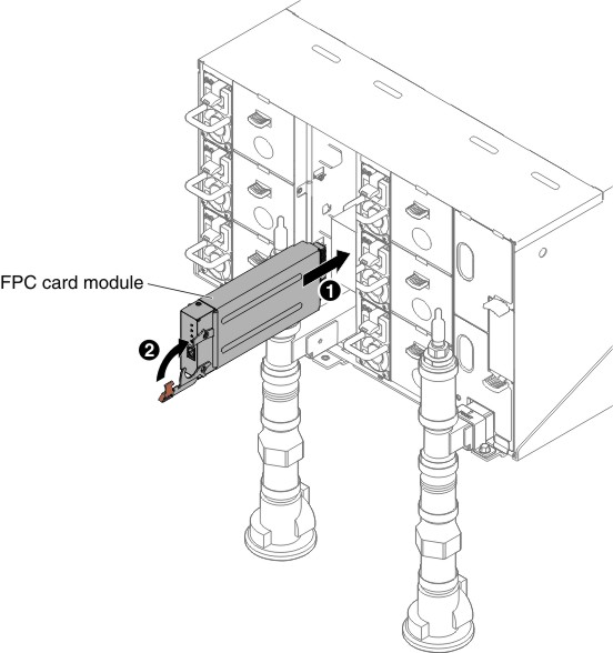 FPC card module installation