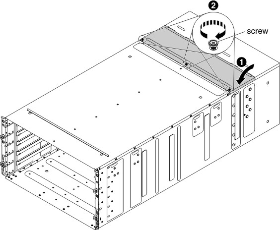 Graphic illustrating the top cover inward rotation